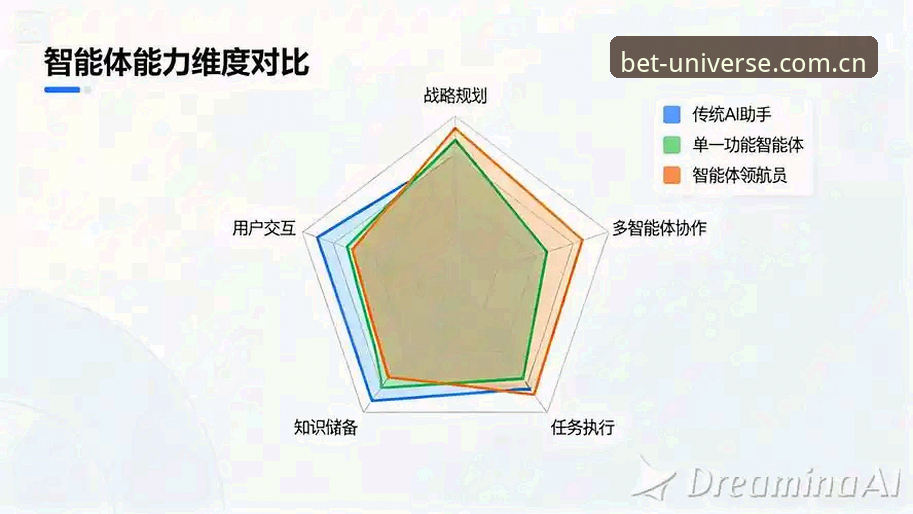 Unibet体育官网深度分析：从注册到实战的全方位体验解读