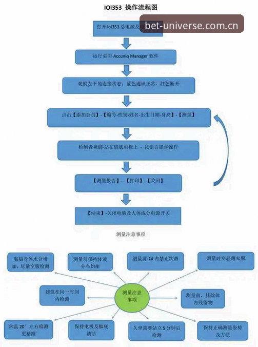 Unibet体育官网APP苹果下载全流程详解